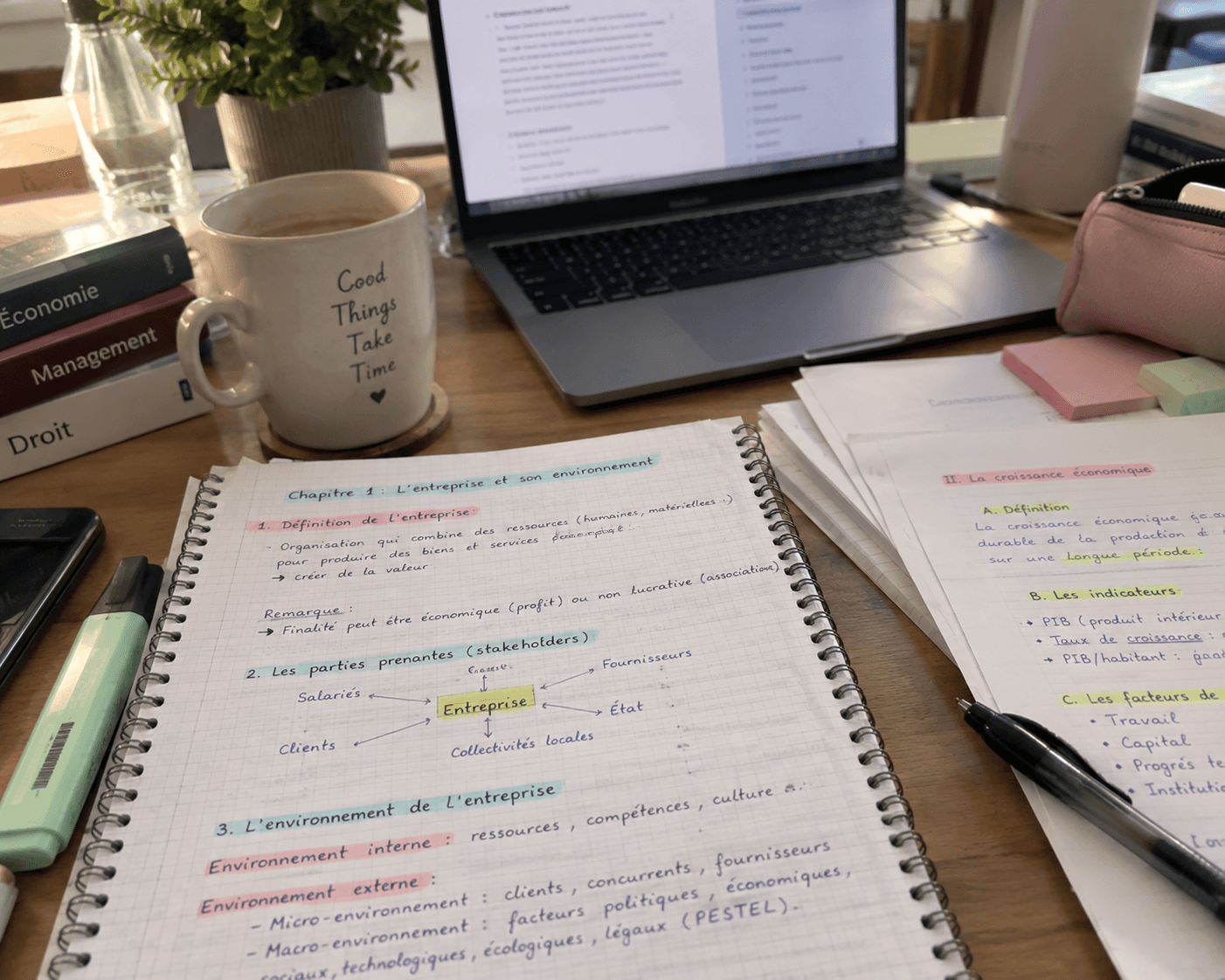 Révisions bac technologique