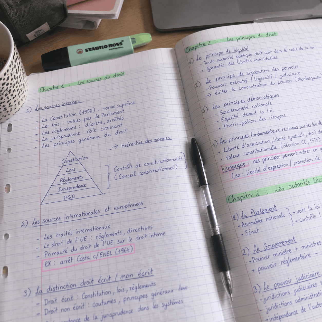 Résultats du bac : où et quand les consulter en candidat libre